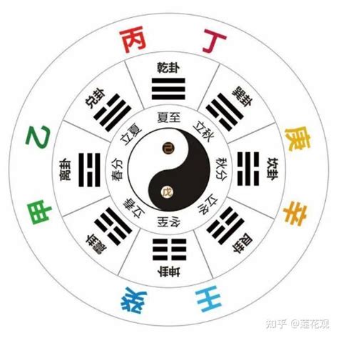 辛金命男|四柱命理：十天干之辛金